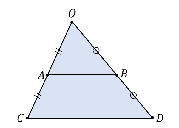 不等式による条件式s+t≦2を満たす点Pの存在範囲を求める問題